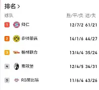 开元棋牌官网入口-2024大话西游2大闹天宫改版刷分攻略